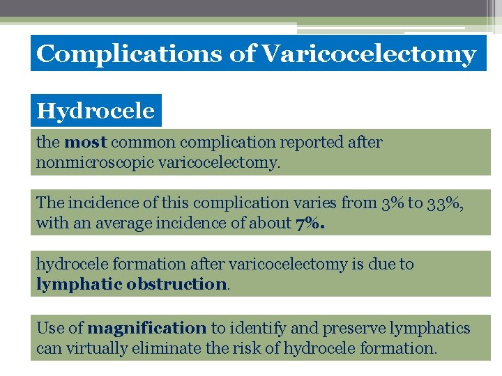 Complications of Varicocelectomy Hydrocele the most common complication reported after nonmicroscopic varicocelectomy. The incidence