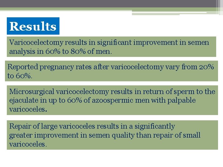 Results Varicocelectomy results in significant improvement in semen analysis in 60% to 80% of