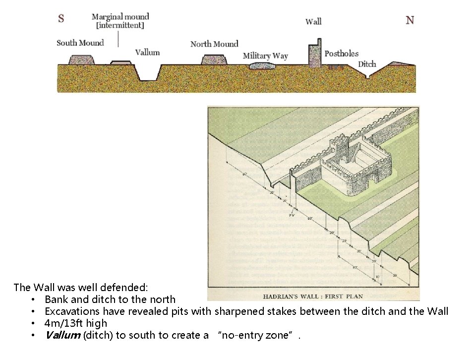 The Wall was well defended: • Bank and ditch to the north • Excavations
