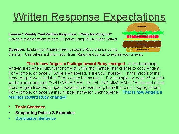 Written Response Expectations Lesson 1 Weekly Test Written Response: “Ruby the Copycat” Example of