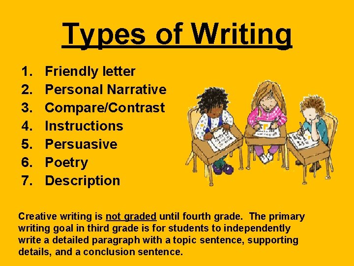 Types of Writing 1. 2. 3. 4. 5. 6. 7. Friendly letter Personal Narrative