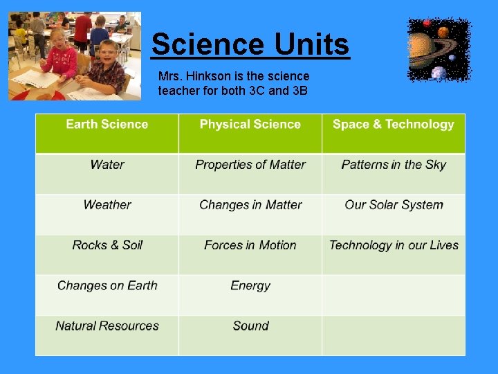 Science Units Mrs. Hinkson is the science teacher for both 3 C and 3