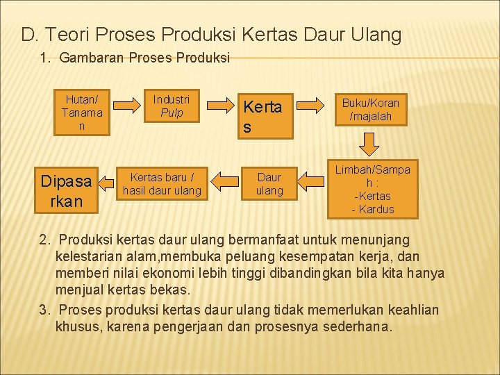 D. Teori Proses Produksi Kertas Daur Ulang 1. Gambaran Proses Produksi Hutan/ Tanama n