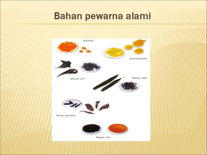 Bahan pewarna alami 