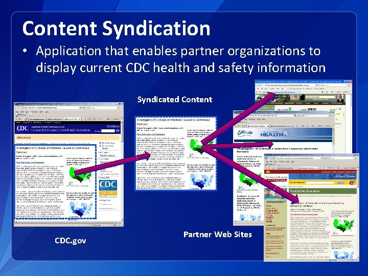 Content Syndication • Application that enables partner organizations to display current CDC health and