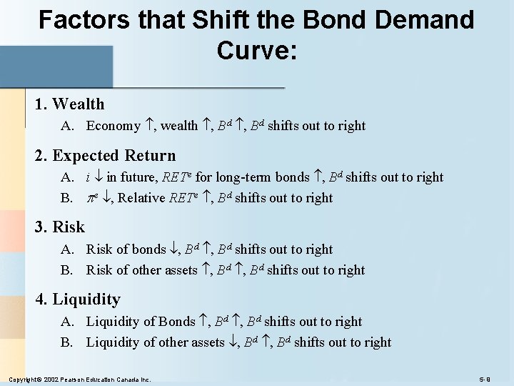 Factors that Shift the Bond Demand Curve: 1. Wealth A. Economy , wealth ,