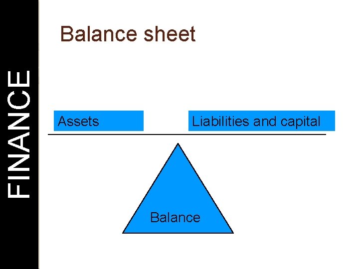 FINANCE Balance sheet Assets Liabilities and capital Balance 