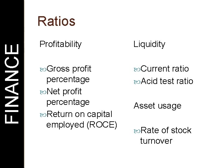 FINANCE Ratios Profitability Liquidity Gross Current profit percentage Net profit percentage Return on capital