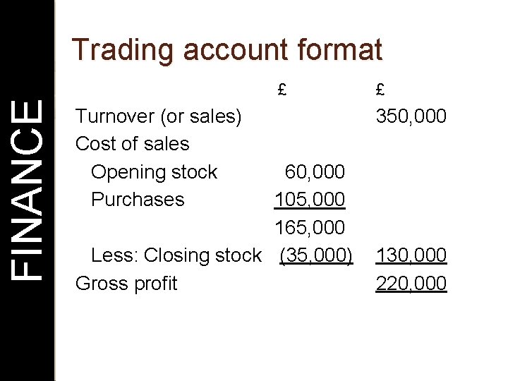 FINANCE Trading account format £ Turnover (or sales) Cost of sales Opening stock Purchases