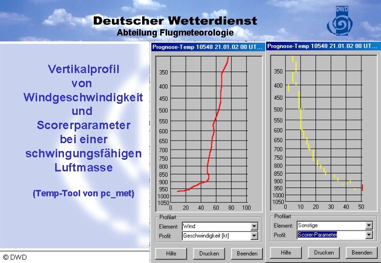 Abteilung Flugmeteorologie Vertikalprofil von Windgeschwindigkeit und Scorerparameter bei einer schwingungsfähigen Luftmasse (Temp-Tool von pc_met)