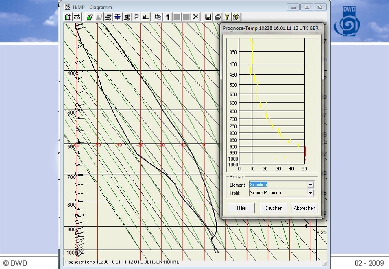 Abteilung Flugmeteorologie © DWD 02 - 2009 