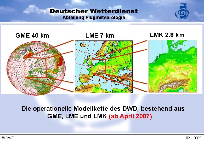 Abteilung Flugmeteorologie GME 40 km LME 7 km LMK 2. 8 km Die operationelle