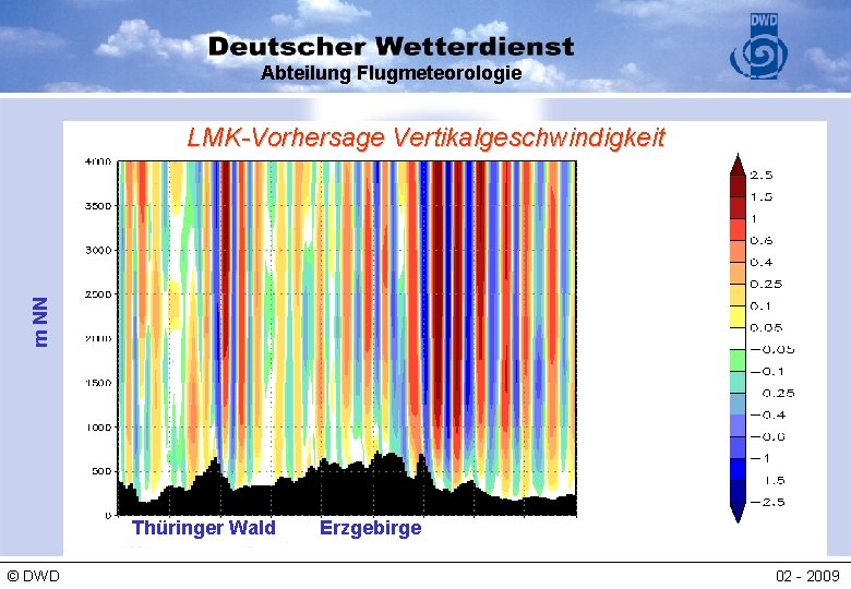 Abteilung Flugmeteorologie m NN LMK-Vorhersage Vertikalgeschwindigkeit Thüringer Wald © DWD Erzgebirge 02 - 2009