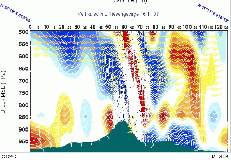 Vertikalschnitt Riesengebirge 16. 11. 07 Abteilung Flugmeteorologie © DWD 02 - 2009 