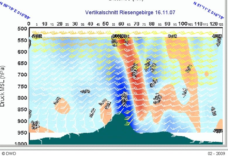 Vertikalschnitt Riesengebirge 16. 11. 07 Abteilung Flugmeteorologie © DWD 02 - 2009 