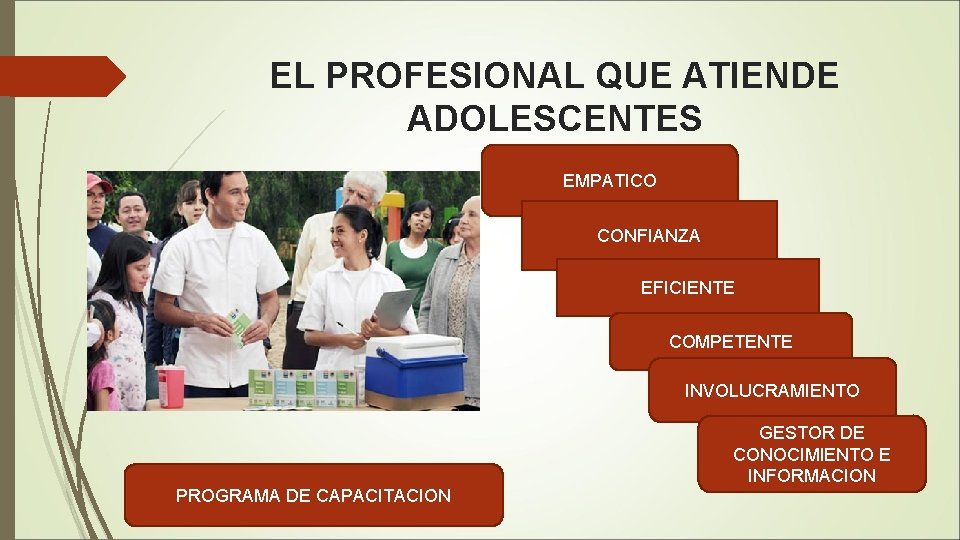EL PROFESIONAL QUE ATIENDE ADOLESCENTES EMPATICO CONFIANZA EFICIENTE COMPETENTE INVOLUCRAMIENTO PROGRAMA DE CAPACITACION GESTOR