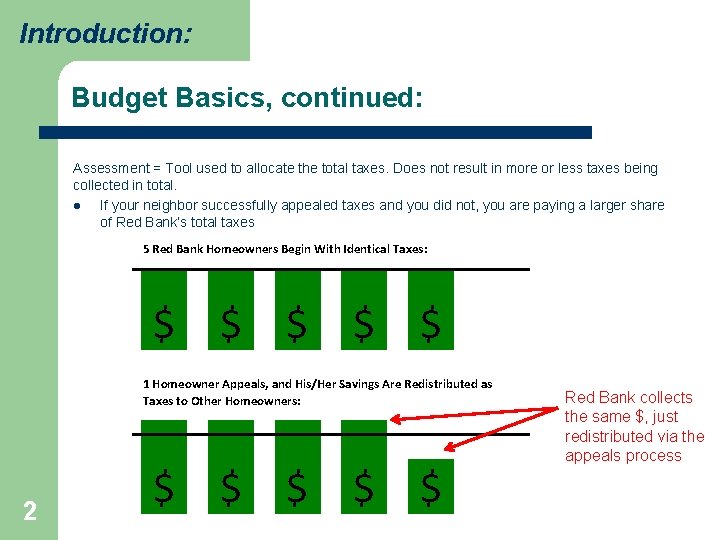 Introduction: Budget Basics, continued: Assessment = Tool used to allocate the total taxes. Does