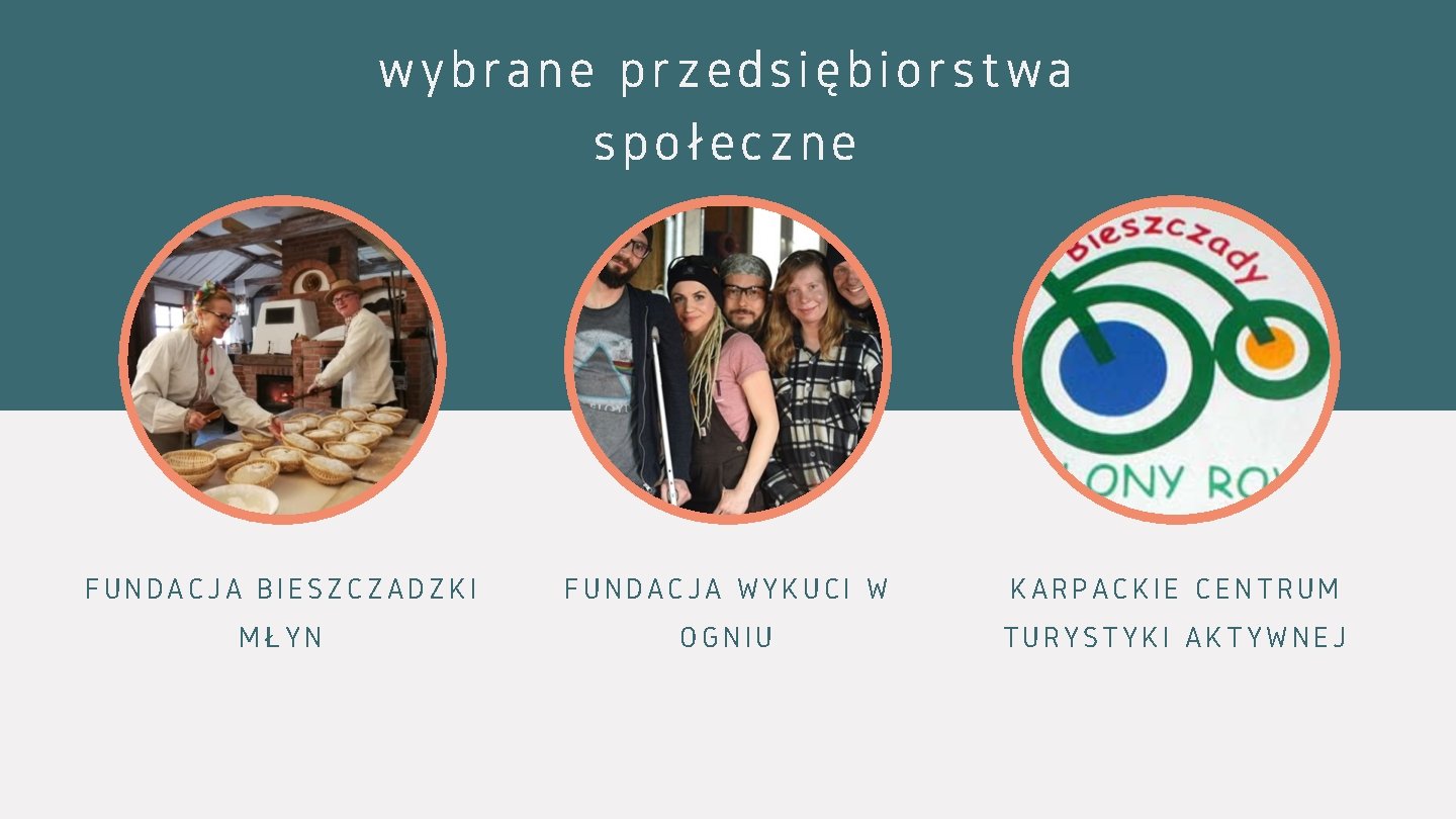 wybr ane pr zedsiębiorstwa sp oł eczne FUNDACJA BIESZCZADZKI FUNDACJA WYKUCI W KARPACKIE CENTRUM