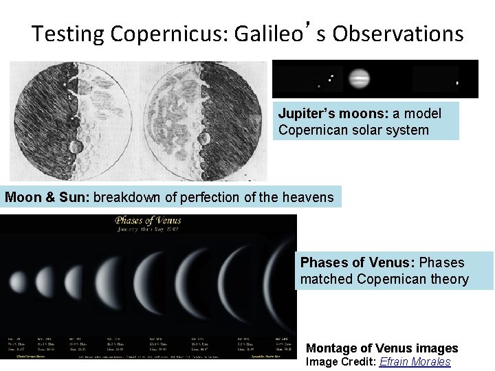 Testing Copernicus: Galileo’s Observations Jupiter’s moons: a model Copernican solar system Moon & Sun: