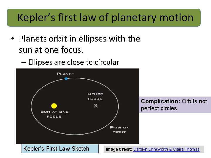 Kepler’s first law of planetary motion • Planets orbit in ellipses with the sun