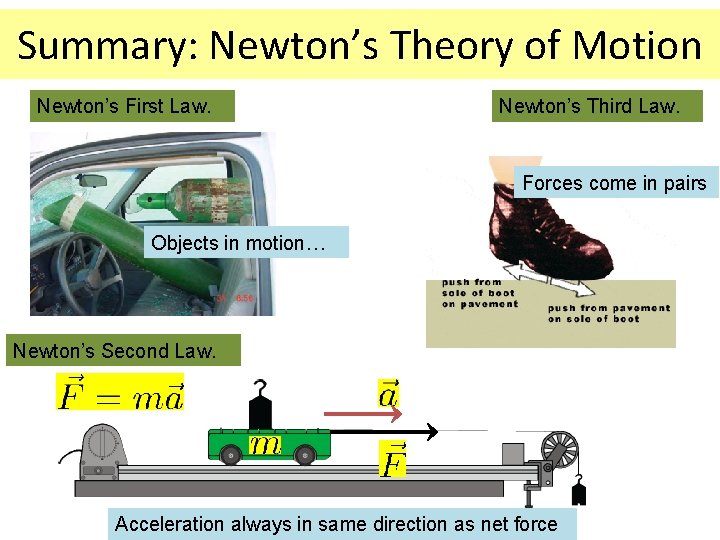 Summary: Newton’s Theory of Motion Newton’s First Law. Newton’s Third Law. Forces come in