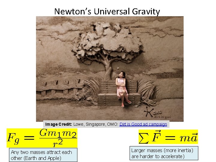 Newton’s Universal Gravity Image Credit: Lowe, Singapore, OMO: Dirt is Good ad campaign Any