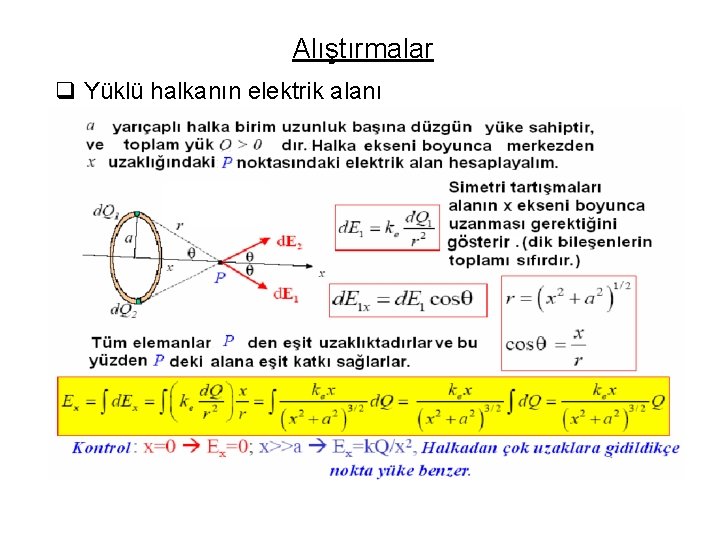 Alıştırmalar q Yüklü halkanın elektrik alanı 