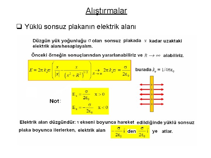 Alıştırmalar q Yüklü sonsuz plakanın elektrik alanı 