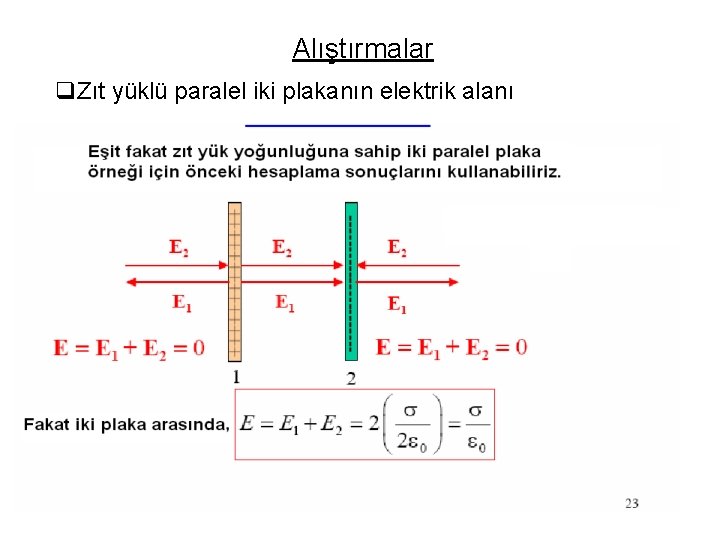 Alıştırmalar q. Zıt yüklü paralel iki plakanın elektrik alanı 