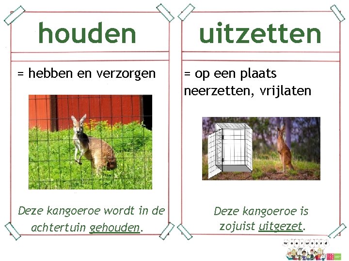 houden = hebben en verzorgen Deze kangoeroe wordt in de achtertuin gehouden. uitzetten =