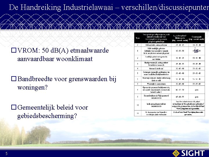 De Handreiking Industrielawaai – verschillen/discussiepunten o. VROM: 50 d. B(A) etmaalwaarde aanvaardbaar woonklimaat o.