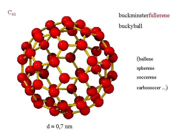 C 60 buckminsterfullerene buckyball (ballene spherene soccerene carbosoccer. . . ) d 0, 7