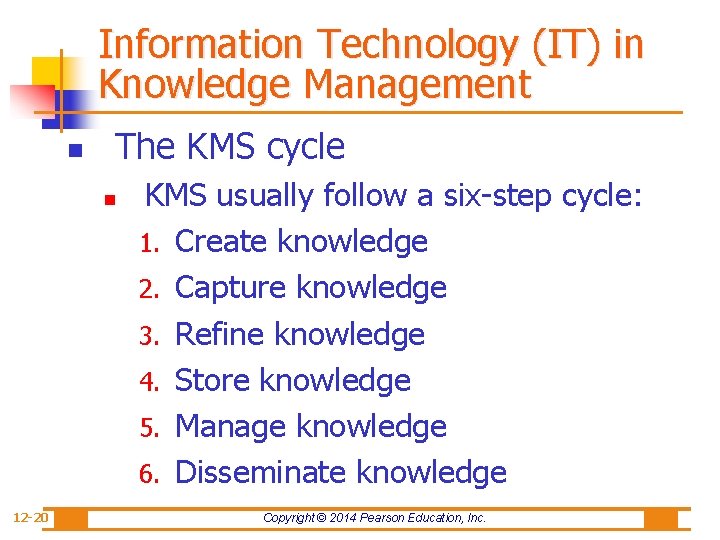 Information Technology (IT) in Knowledge Management n The KMS cycle n 12 -20 KMS