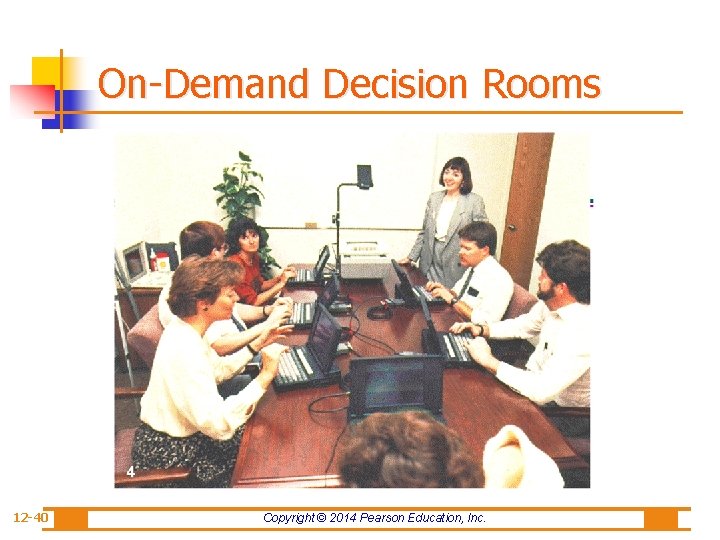 On-Demand Decision Rooms 12 -40 Copyright © 2014 Pearson Education, Inc. 