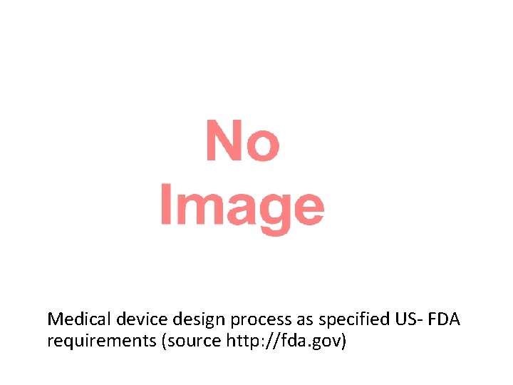 Medical device design process as specified US- FDA requirements (source http: //fda. gov) 