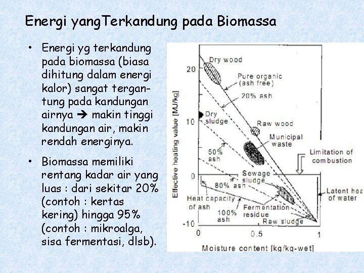 Energi yang. Terkandung pada Biomassa • Energi yg terkandung pada biomassa (biasa dihitung dalam