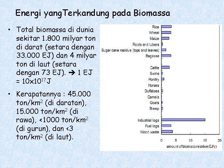 Energi yang. Terkandung pada Biomassa • Total biomassa di dunia sekitar 1. 800 milyar