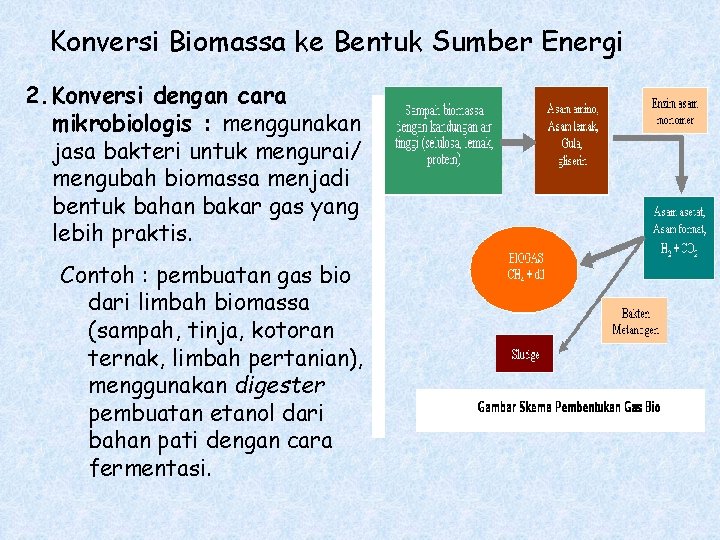 Konversi Biomassa ke Bentuk Sumber Energi 2. Konversi dengan cara mikrobiologis : menggunakan jasa