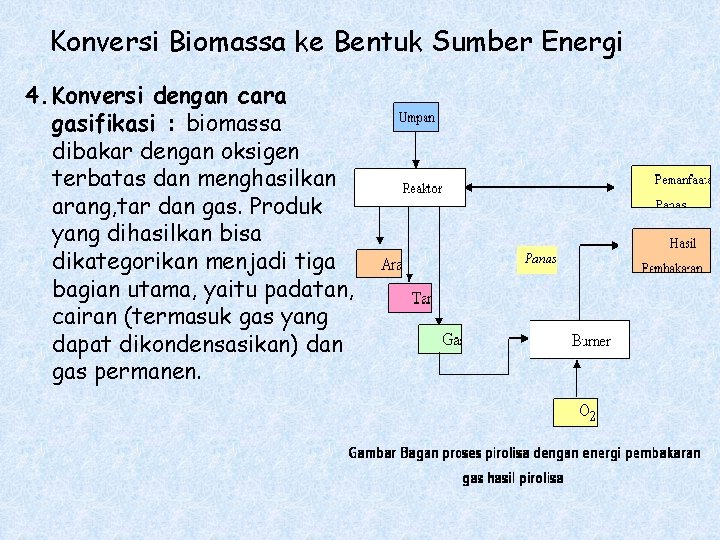 Konversi Biomassa ke Bentuk Sumber Energi 4. Konversi dengan cara gasifikasi : biomassa dibakar