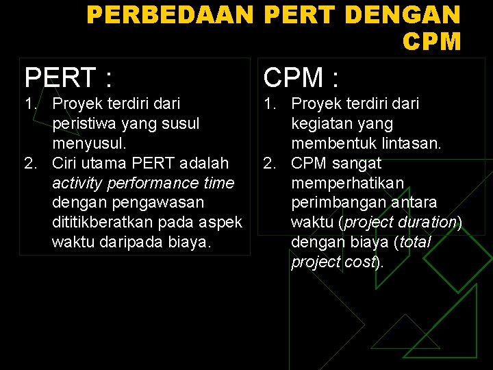 PERBEDAAN PERT DENGAN CPM PERT : CPM : 1. Proyek terdiri dari peristiwa yang