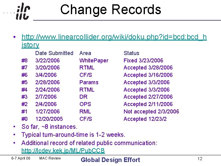Change Records • http: //www. linearcollider. org/wiki/doku. php? id=bcd: bcd_h istory #8 #7 #6 Change Records • http: //www. linearcollider. org/wiki/doku. php? id=bcd: bcd_h istory #8 #7 #6