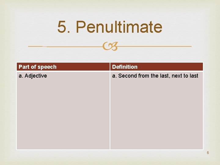 Lesson 6 Order and Relationship In biology we