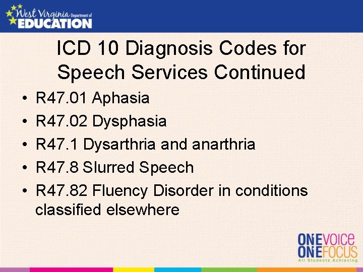 ICD 10 Diagnosis Codes for Speech Services Continued • • • R 47. 01