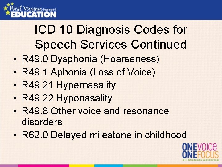 ICD 10 Diagnosis Codes for Speech Services Continued • • • R 49. 0