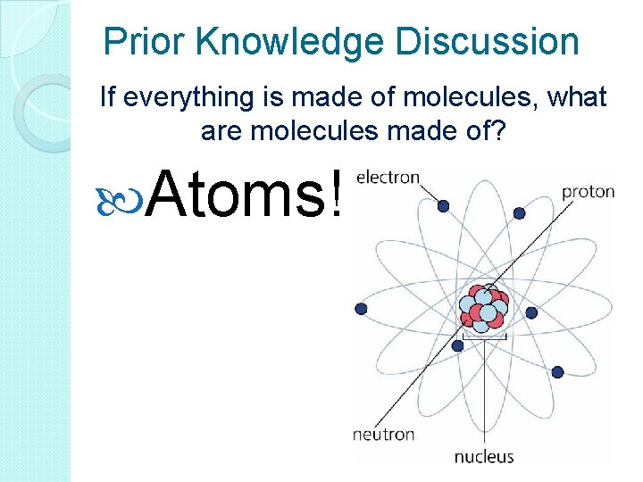 Prior Knowledge Discussion If everything is made of molecules, what are molecules made of?