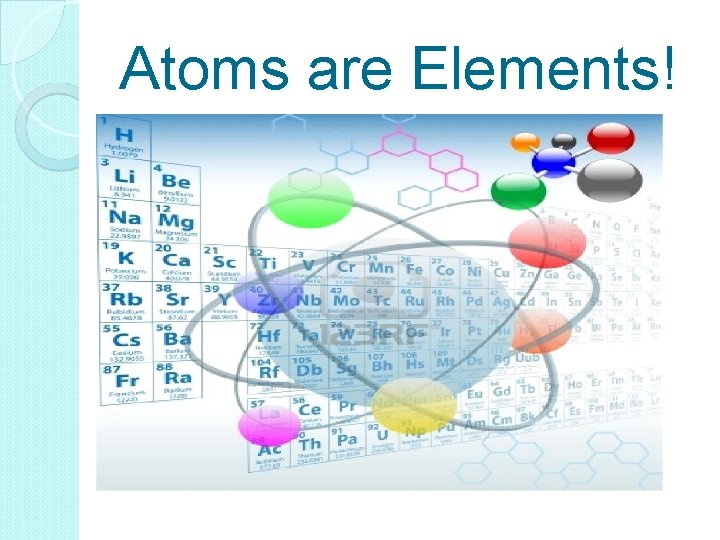 Atoms are Elements! 