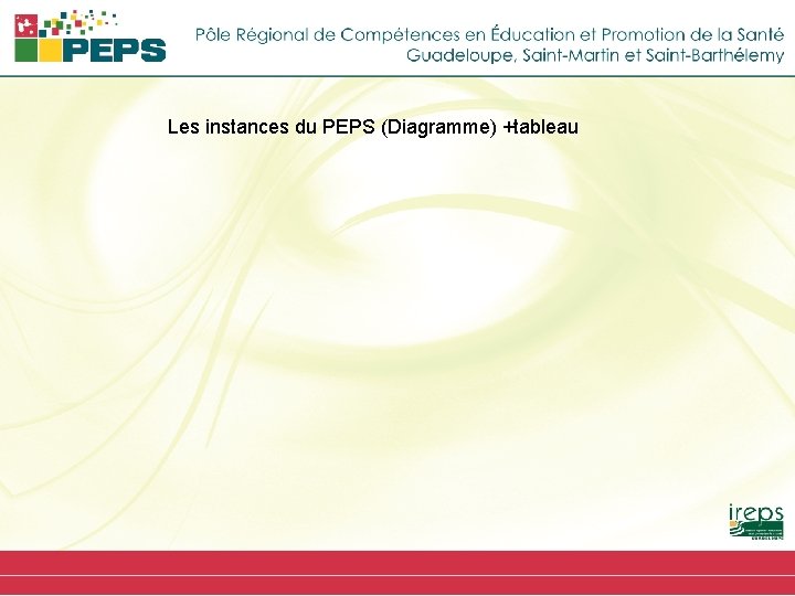 Les instances du PEPS (Diagramme) +tableau 