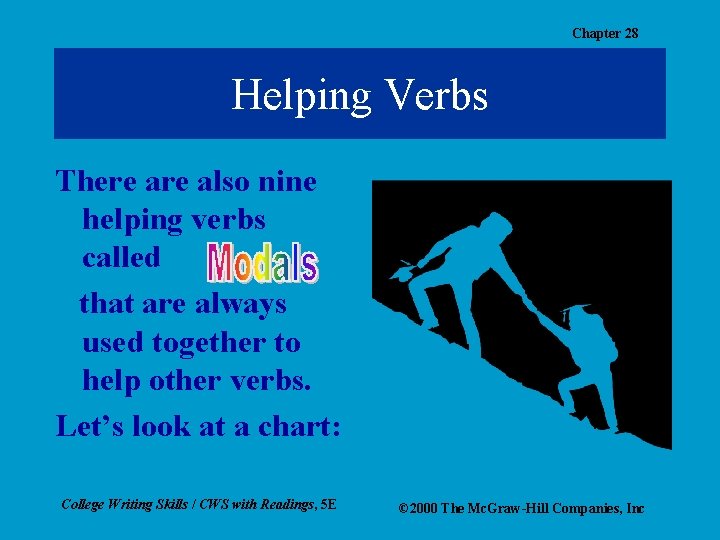 Chapter 28 Helping Verbs There also nine helping verbs called that are always used