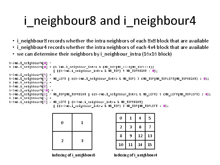 i_neighbour 8 and i_neighbour 4 • i_neighbour 8 records whether the intra neighbors of