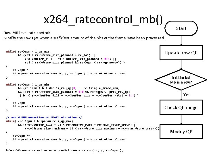 x 264_ratecontrol_mb() Row MB level rate control: Modify the row QPs when a sufficient